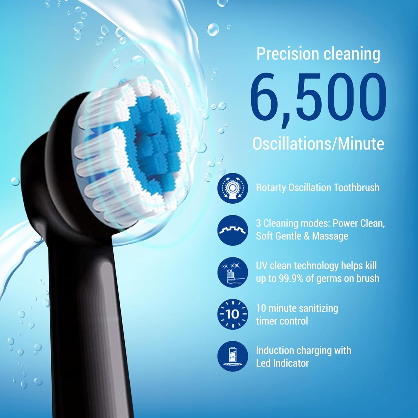 Pursonic Rechargeable Rotary Oscillation Toothbrush