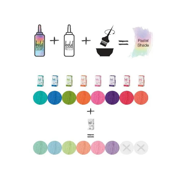 Tints of Nature Bold Pasteliser, 2.46 oz.