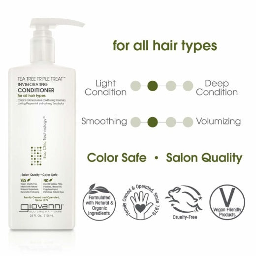 Giovanni Cosmetics Tea Tree Conditioner, ( 1 X 128 OZ )