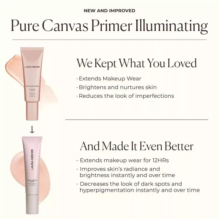 Laura Mercier Foundation Primer, 1.7 Fl Oz