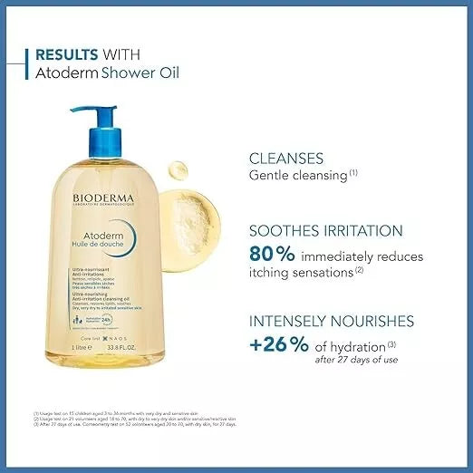 BIODERMA Atoderm Ultra-Nourishing Cleansing Oil 33.8oz + 3.4 OZ