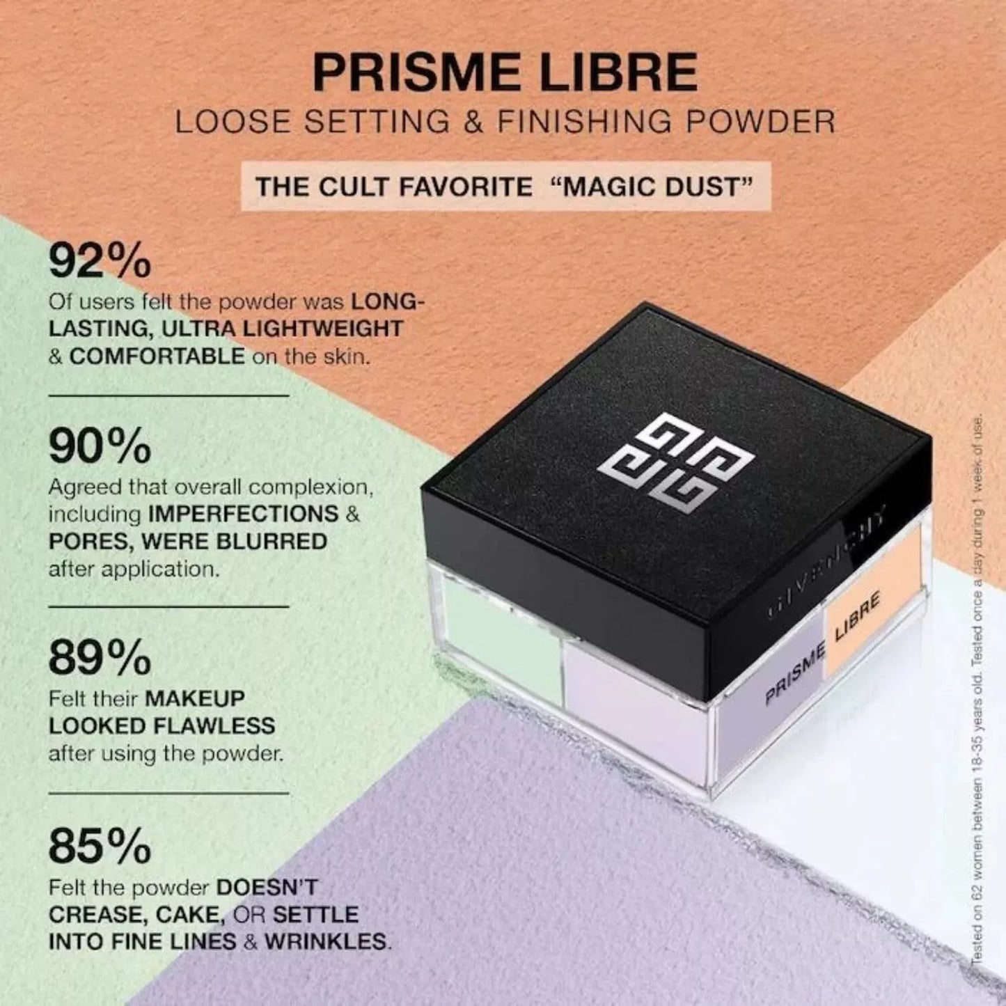 Givenchy Prisme Libre Finishing Loose Powder N01 Mousseline Pastel 0.4 oz